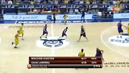 中场核心跑动全场第一，数据炸裂（中场大脑全场跑动第一，数据爆棚）